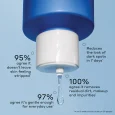 OH394101_PPage_Refresh_Infographics_GLOW2OH_CLAIMS_1500x1500_72DPI_800x
